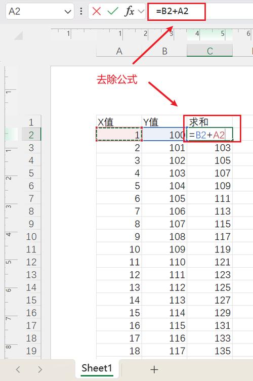 将表清空或统一赋值n，哪种操作对性能优化更有利？