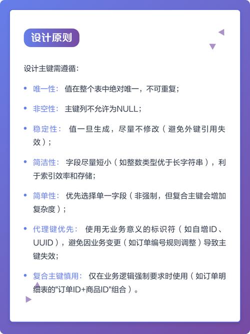 如何将数据库主键值转换成其他形式或用途？