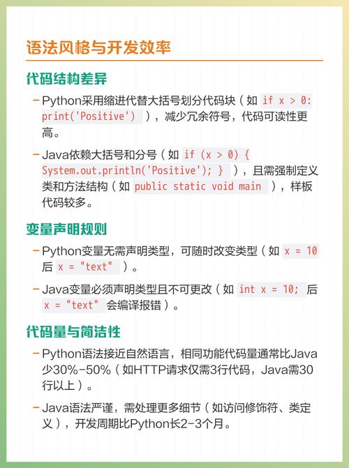 Python和Java相比，哪个入门更容易上手？