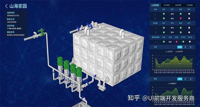 Three.js中如何使用Camera控件实现复杂场景的相机控制与交互？