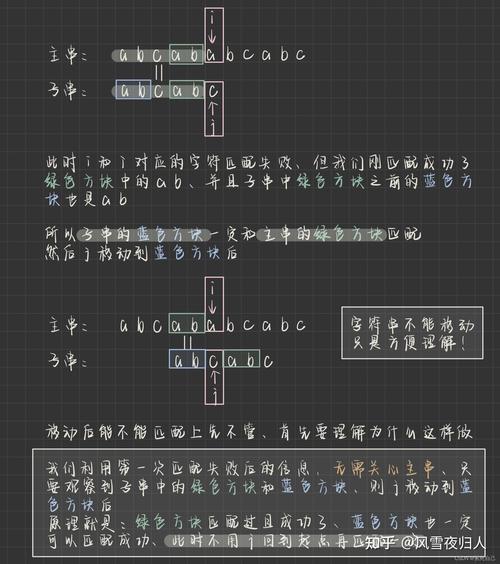 如何从Lua长字符串中高效提取随机匹配模式？