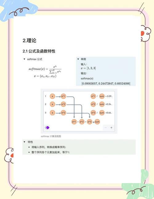 如何详细解析TensorFlow中softmax函数的使用方法？