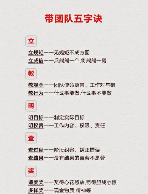 技术管理提升——如何识别值得信赖的领导力榜样？