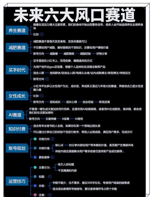 如何通过内容为王、创新驱动和精准传播打造高曝光率网站？