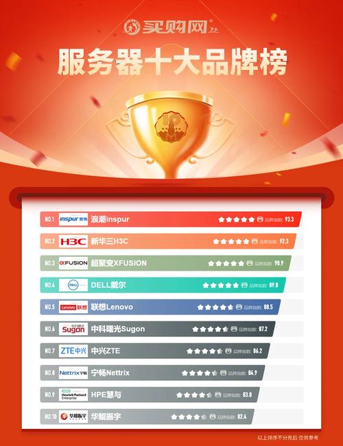 河北SEO信誉之选，哪家服务商口碑最好？