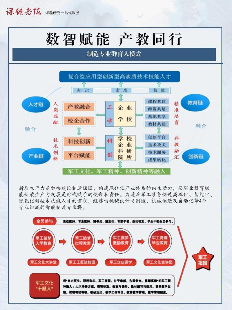 新时代如何通过智领未来赋能，实现长尾效应？