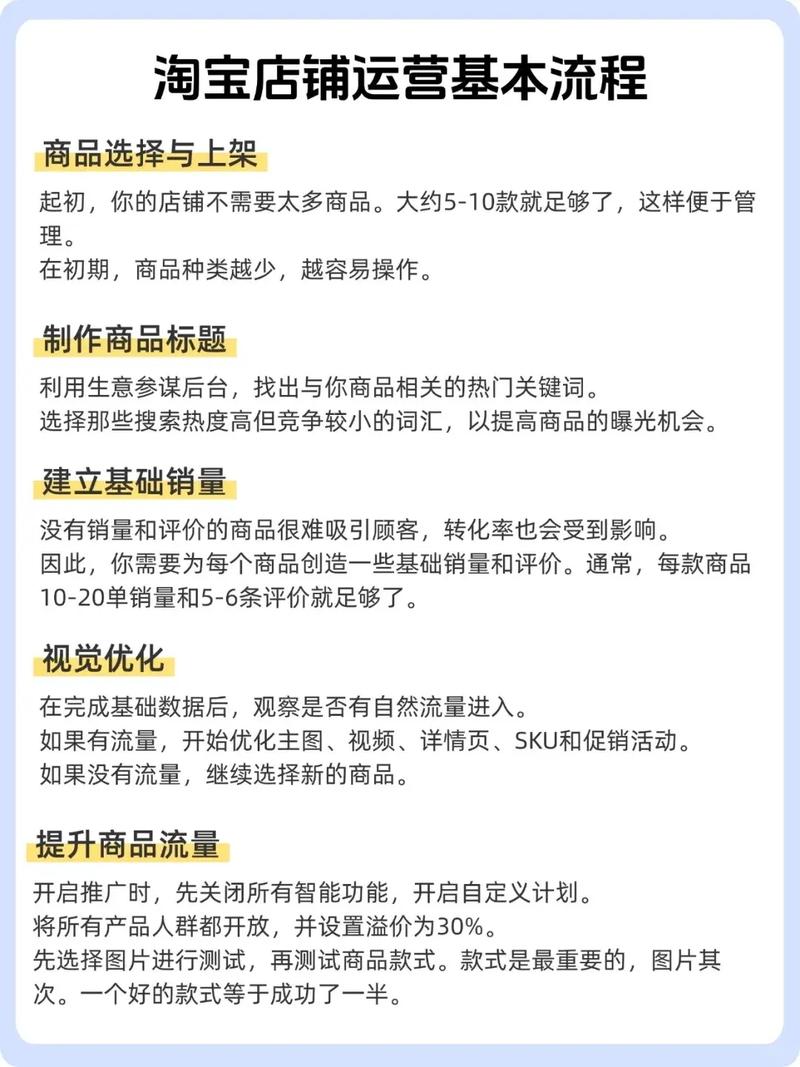 淘宝加速网络营销，盈利步伐嫩开启新篇章吗？