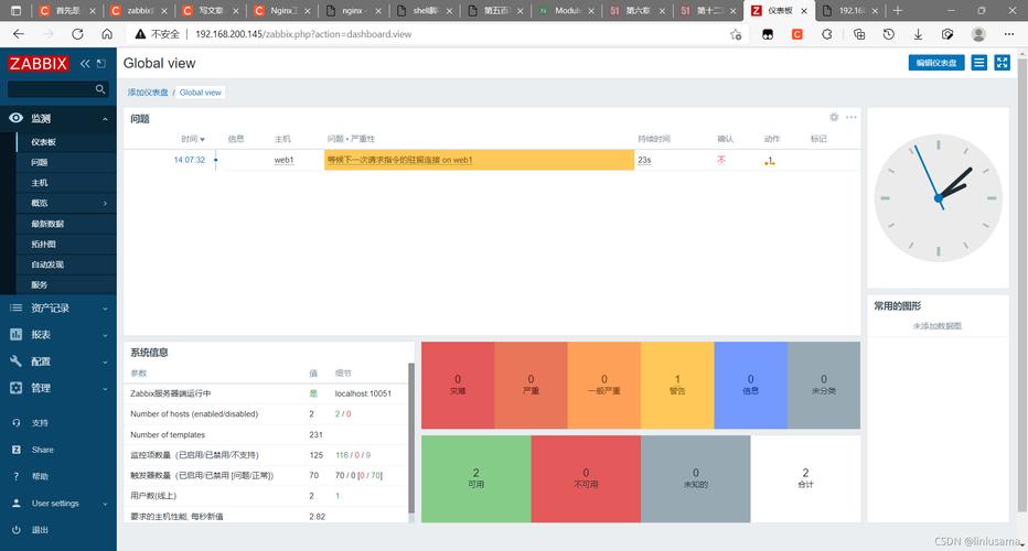 如何通过Zabbix自定义键值实现Nginx详细监控功能？