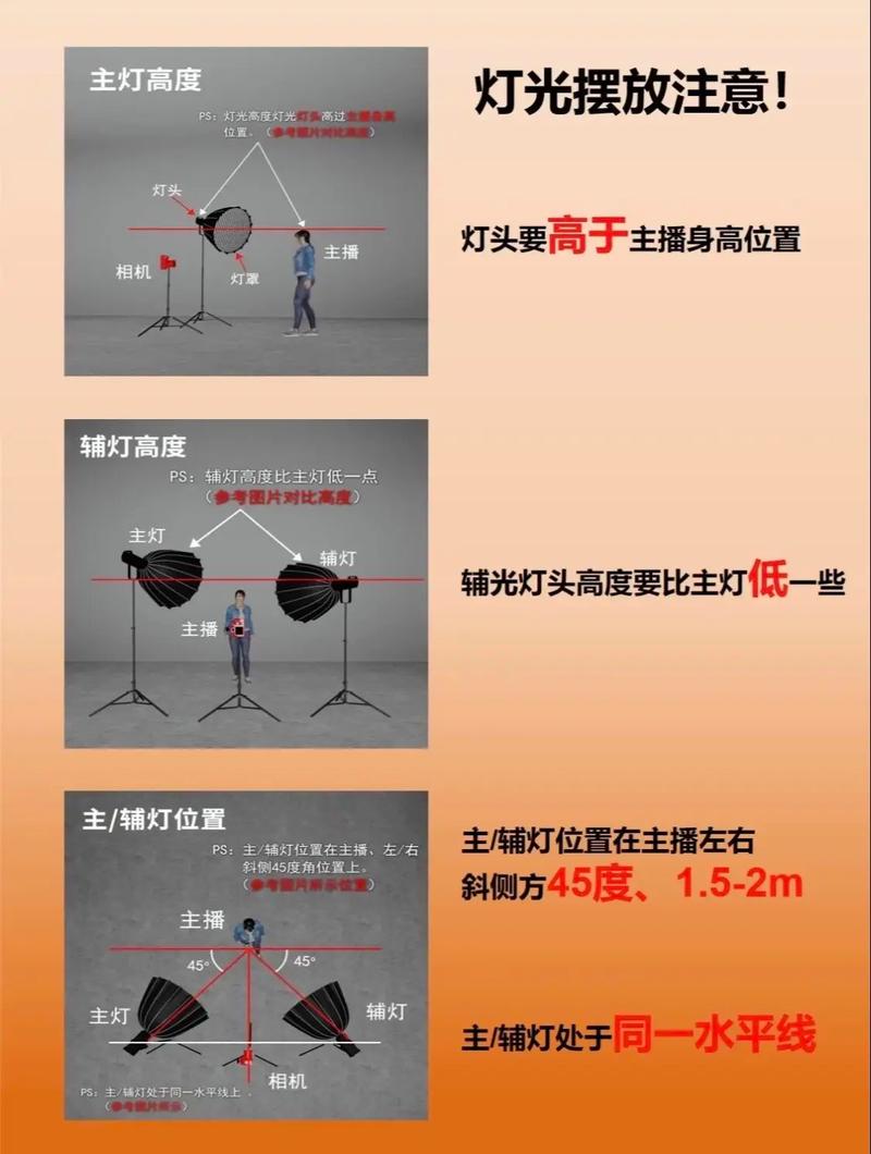如何选择照明SEO，专业首选方案是哪款？