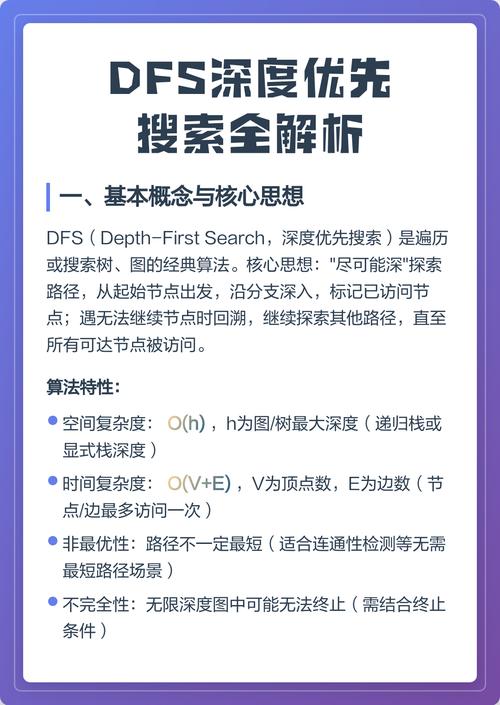 如何高效记录深度优先搜索（DFS）算法学习心得？