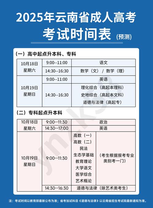 数据库三级成绩公布时间具体是哪一天呢？