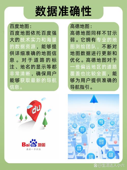 百度地图的独特优势和使用价值如何全面体现？