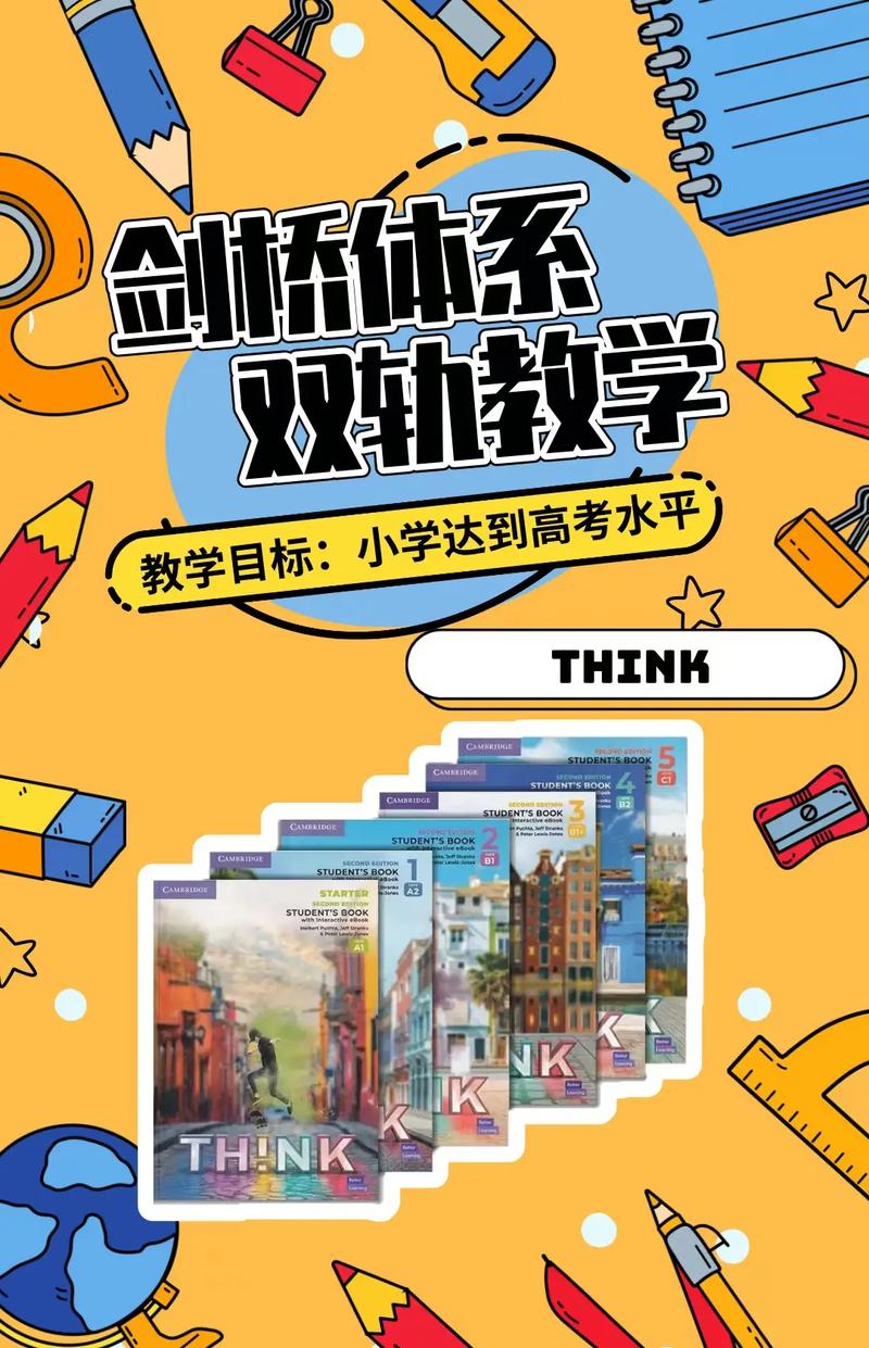 使用ThinkPHP哪个版本最合适？