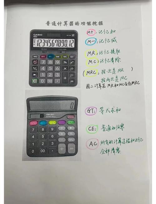 Leetcode 772：基础计算器III，如何实现长尾词计算？