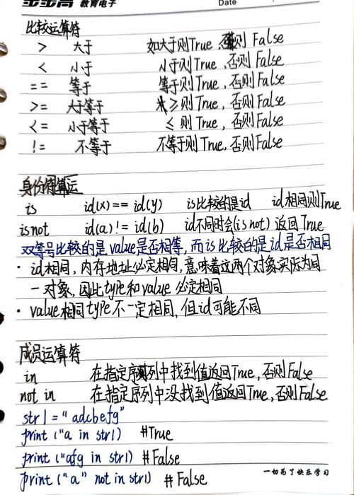 如何用Java代码获取七天前的时间戳呢？