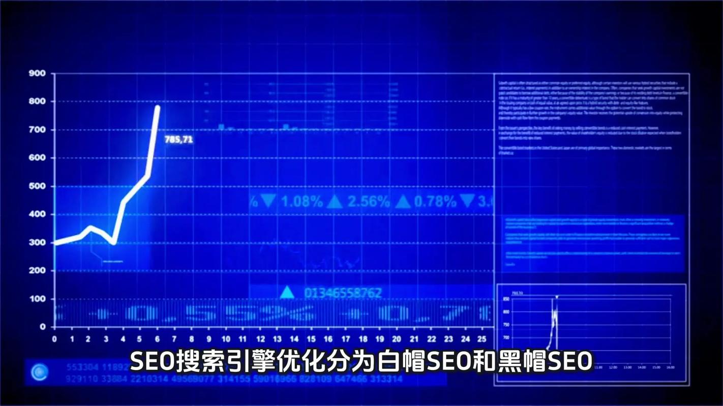 如何掌握白帽黑帽SEO策略的12招必知技巧？