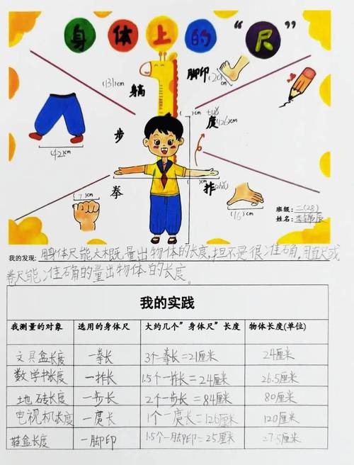 如何找到最长特殊序列的长度？