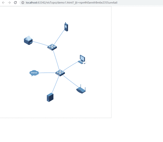 Java反射机制如何实现类、方法、属性的动态访问与调用？