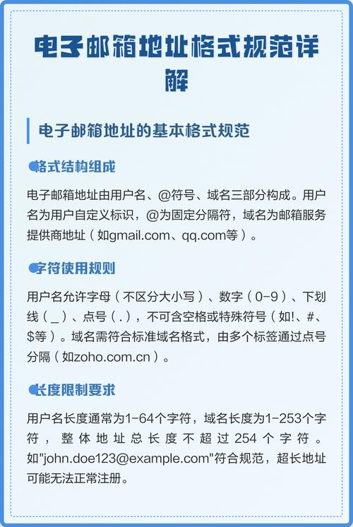 如何正确书写个人邮箱地址格式？