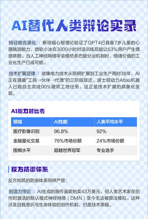 如何利用AI洗稿利器，实现高效创作内容的？