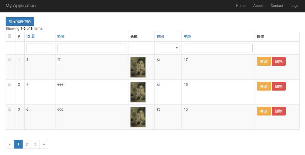 如何高效利用YII2框架的ActiveDataProvider与GridView实现数据分页展示？