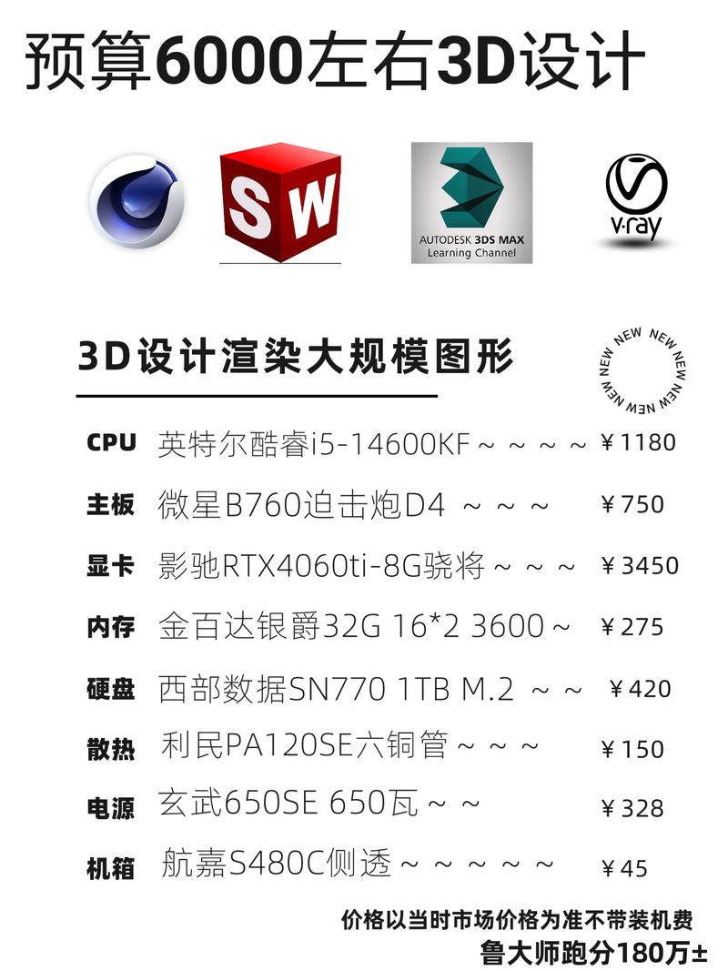Solidworks2021运行需要什么样的电脑配置？求推荐！