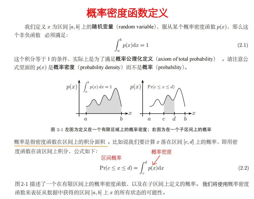 如何用Python实现概率密度函数、累积分布函数及其逆函数的示例？