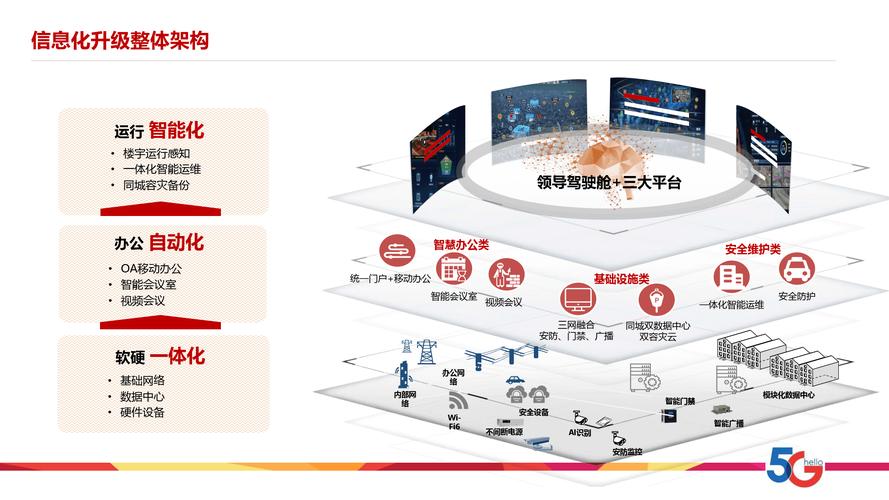 宜宾网站建设专家公司，如何打造数字化时代的卓越网络体验设计？