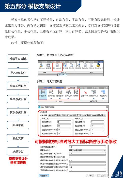 如何优化工程应用七中的模板匹配算法，启用no_pregeneration模拟？