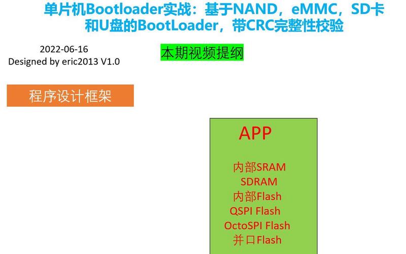 如何通过BSP视频教程第18期学习基于NAND、eMMC、SD卡和U盘的BootLoader实战？