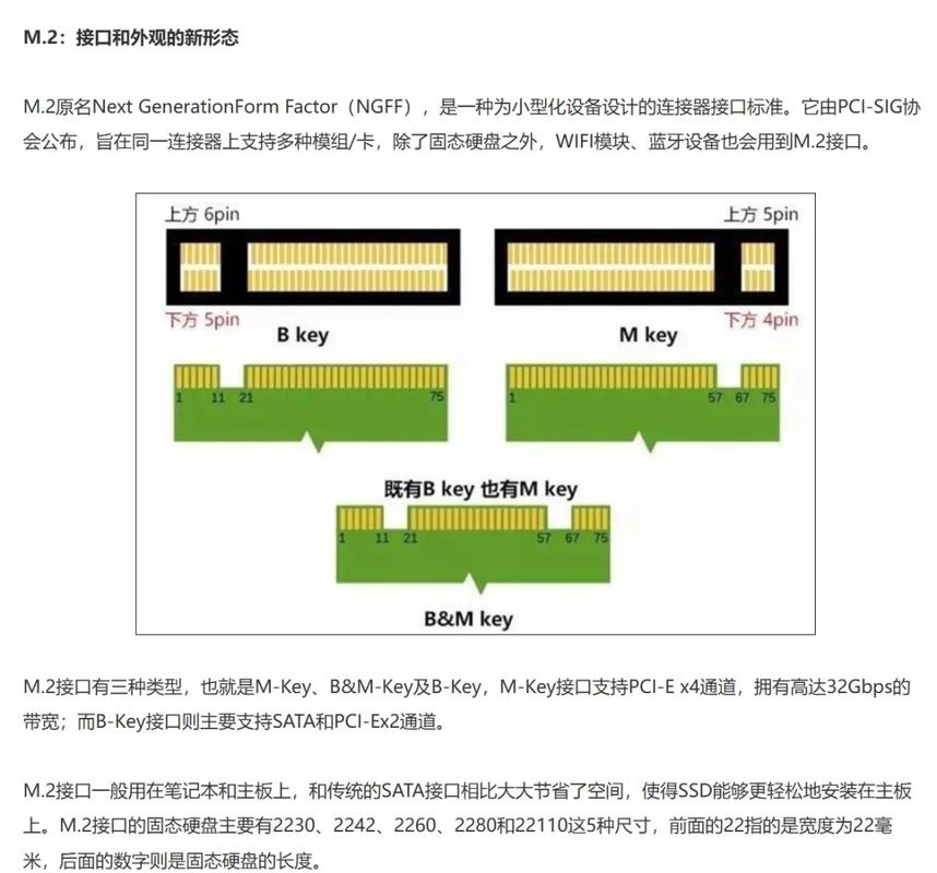 什么是电脑中使用的ssd固态硬盘及其基本工作原理？