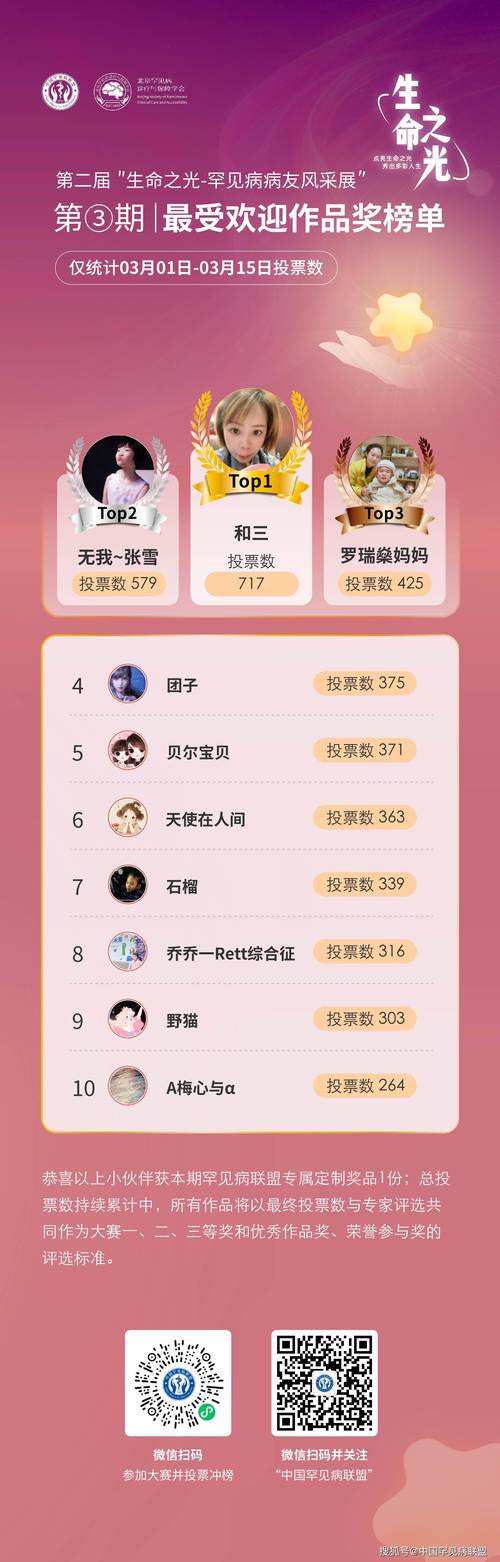 百度百科人气榜投票背后有哪些不为人知的排名故事？