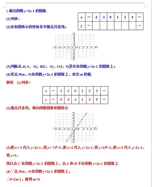 如何用PHP的imagestring()函数在图像上水平绘制超长尾词文本？