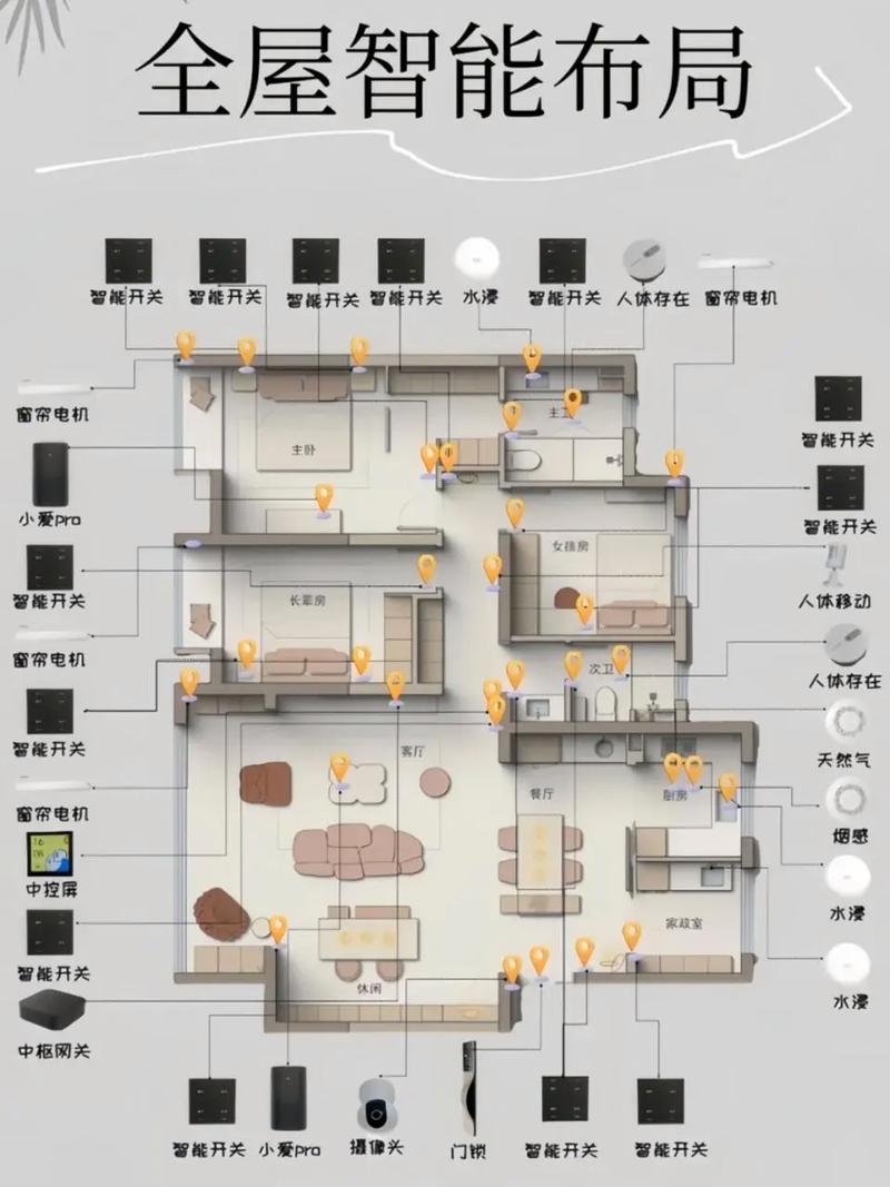 如何打造融合数字界面的独特魅力家居空间建设装修网站定制方案？