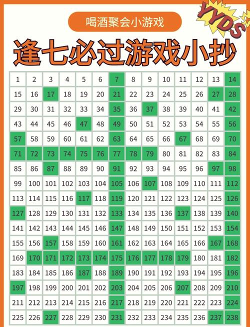 猜数字小游戏C的玩法是怎样的？