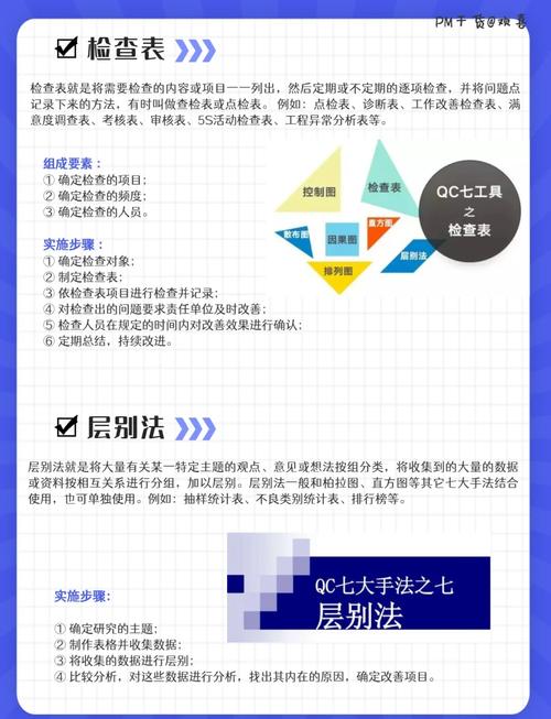 如何实现批标准化层操作？