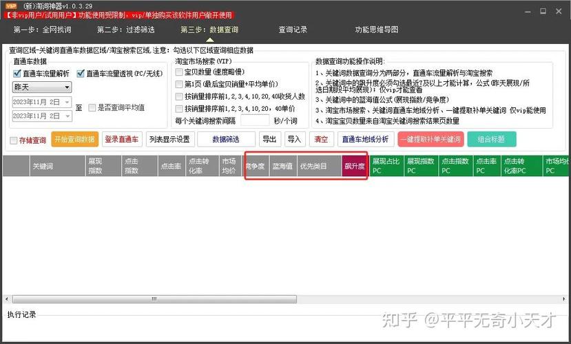 如何挑选CPA广告联盟必备的5款数据追踪神器？