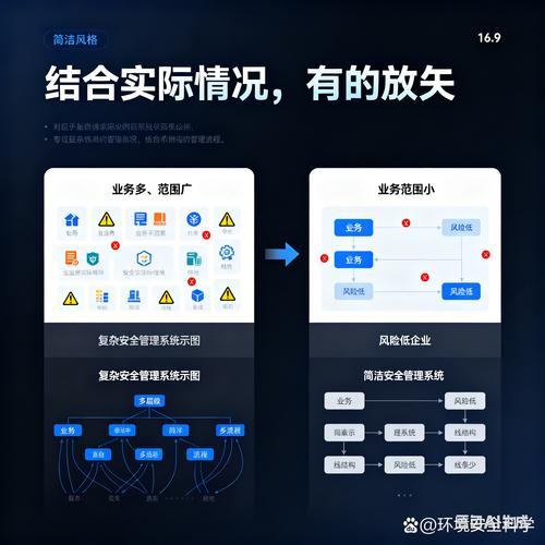 如何利用Golang与Vault完美结合，为企业敏感数据打造极致安全防护方案？