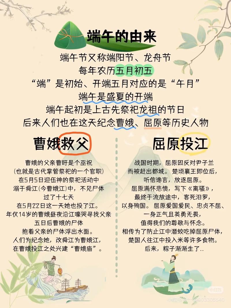 端午节起源的六种说法分别是什么？