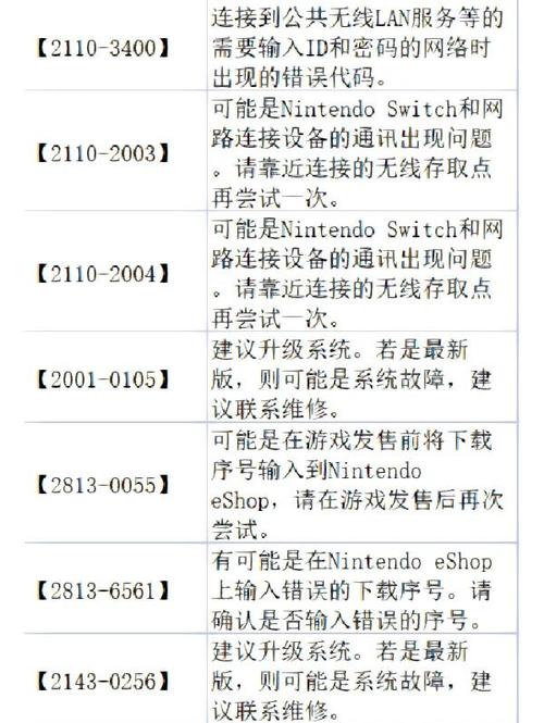 OWIN架构下WebApi在路由不匹配时，为何总是输出200状态码而非404错误码？