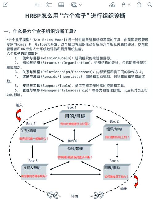 如何构建一个集成诊断工具的.NET容器镜像？
