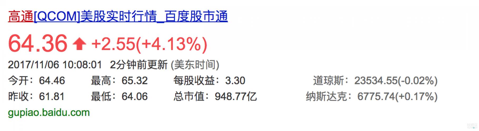博通1300亿收购高通，史上最大IT并购案，高通会拒绝吗？