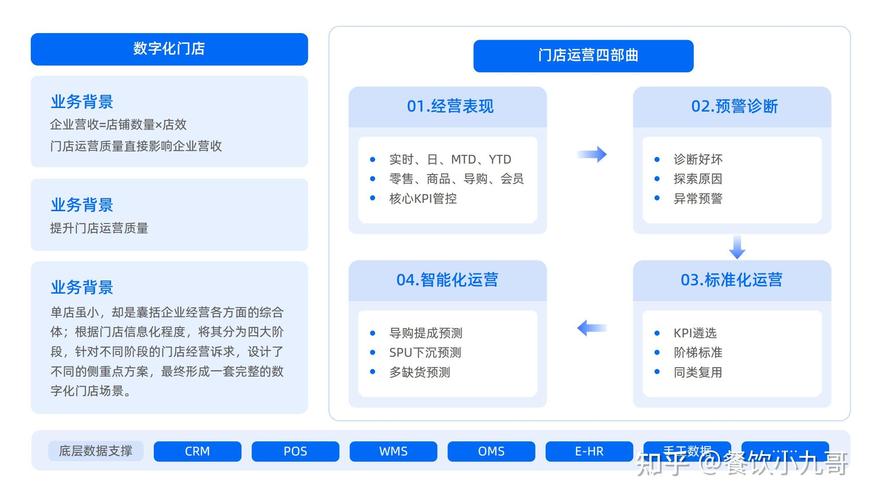 如何打造企业专属数字门面实战秘籍有哪些？