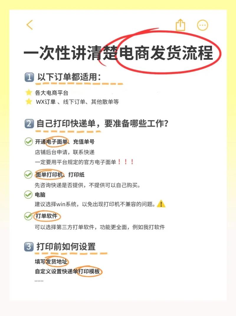 独立站发货全流程有哪些潜在陷阱？新手如何巧妙规避？