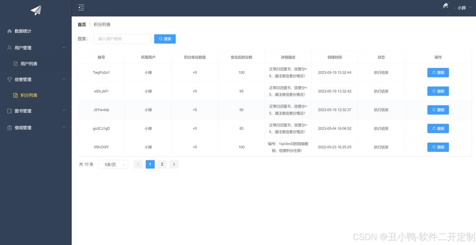 Java SpringBoot+Vue如何构建图书借阅与销售商城融合的一体化系统？