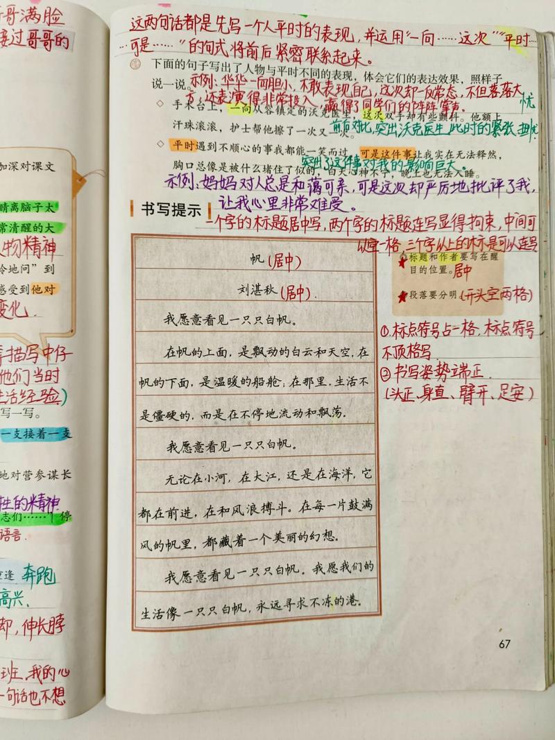 Docker学习笔记第4篇有哪些重点内容？