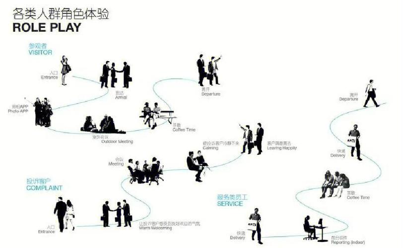 SEM优化时如何精准定位受众人群的地理位置和特征？