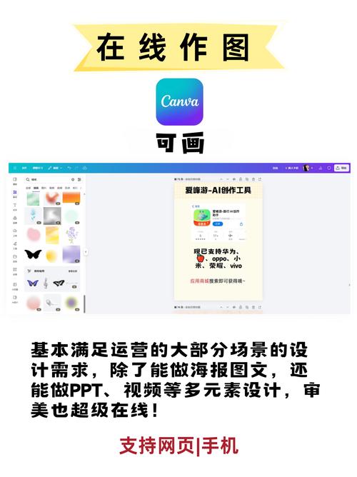 这款梦想网站速成神器，热推，真的能快速学会吗？