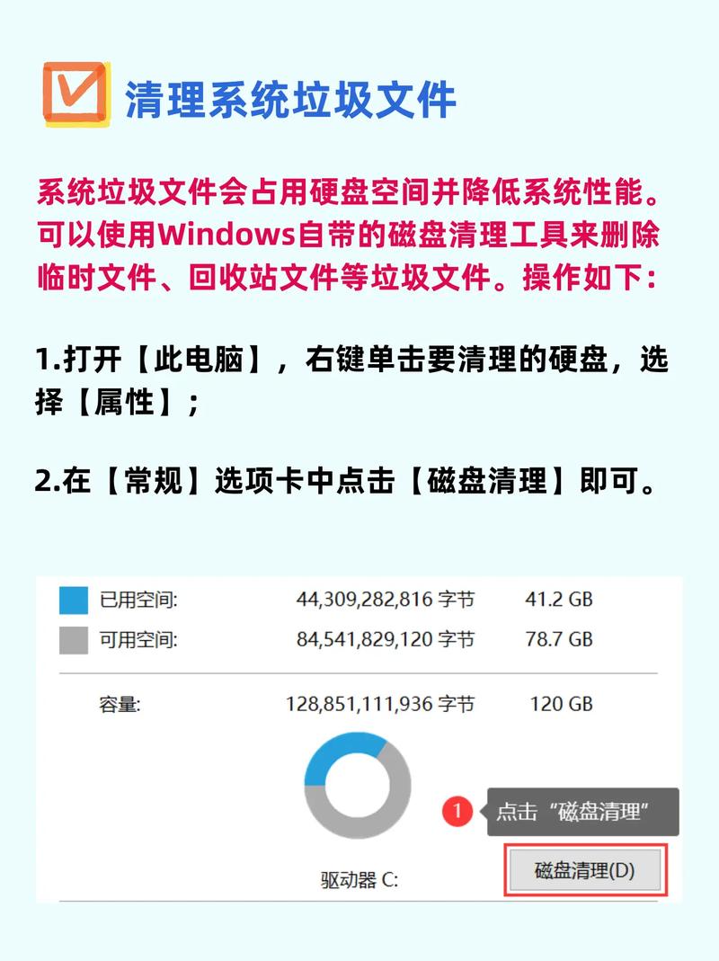 电脑使用时间长了越来越卡，有没有什么清理方法能让电脑恢复速度？