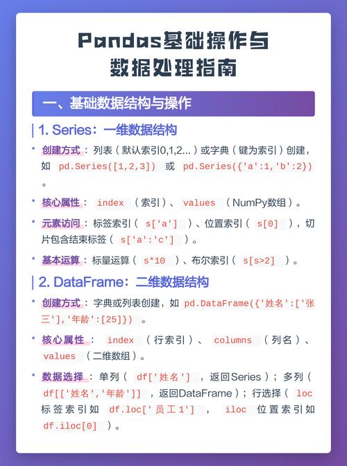 如何使用pandas.DataFrame进行高效数据处理？